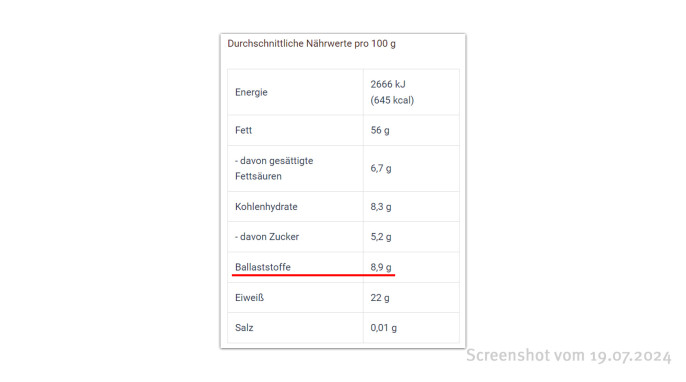 Nährwerte, Pistazienmus, Naughtynuts.de, 19.07.2024