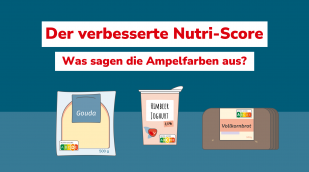Grafik: Verbesserter Nutri Score Grafik: Verbesserter Nutri Score